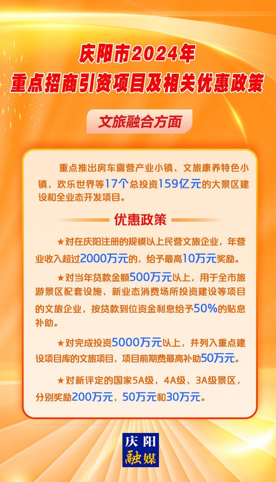 【微海報(bào)】慶陽市2024年重點(diǎn)招商引資項(xiàng)目及相關(guān)優(yōu)惠政策——文旅融合方面