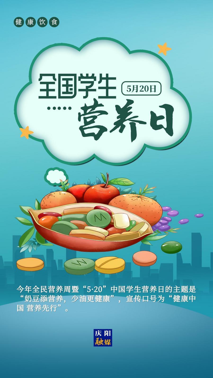 【微海報】全國學(xué)生營養(yǎng)日 | 奶豆添營養(yǎng)，少油更健康