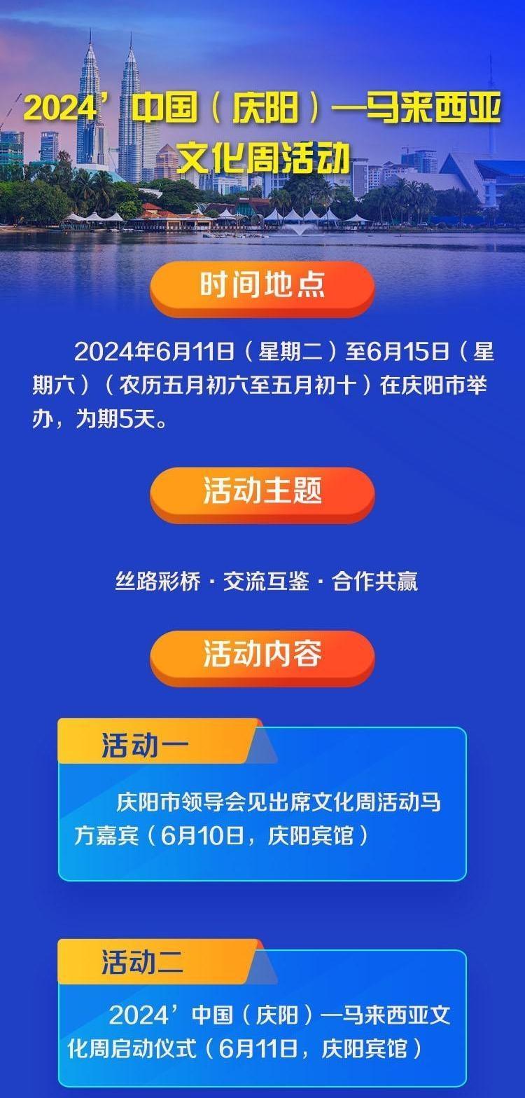 即將啟幕！2024’中國(guó)（慶陽(yáng)）——馬來(lái)西亞文化周活動(dòng)6月11日啟動(dòng)