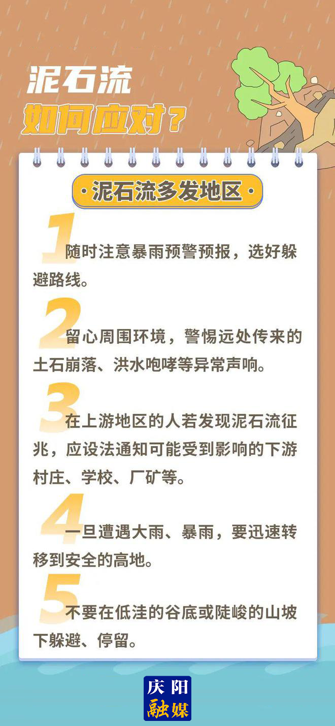 【微海報】泥石流來襲，如何避險自救？看這里→