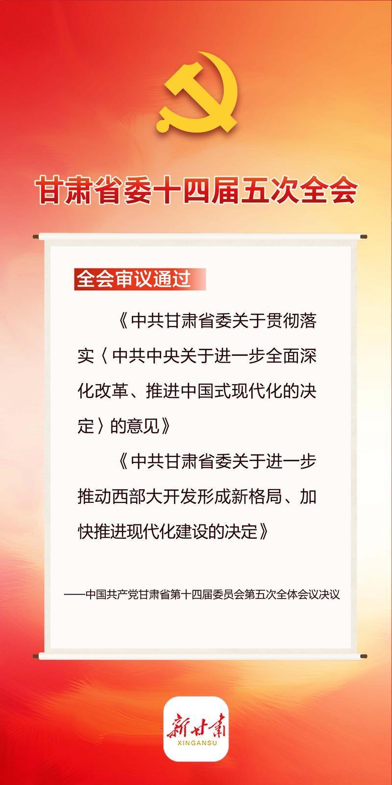 【微海報】一組海報帶你讀懂甘肅省委十四屆五次全會決議