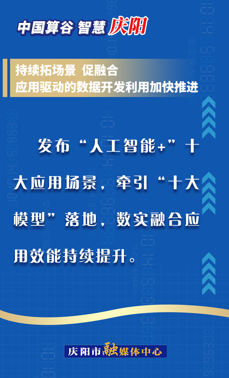 【海報】中國算谷 智慧慶陽 | 持續(xù)拓場景、促融合，應用驅(qū)動的數(shù)據(jù)開發(fā)利用加快推進