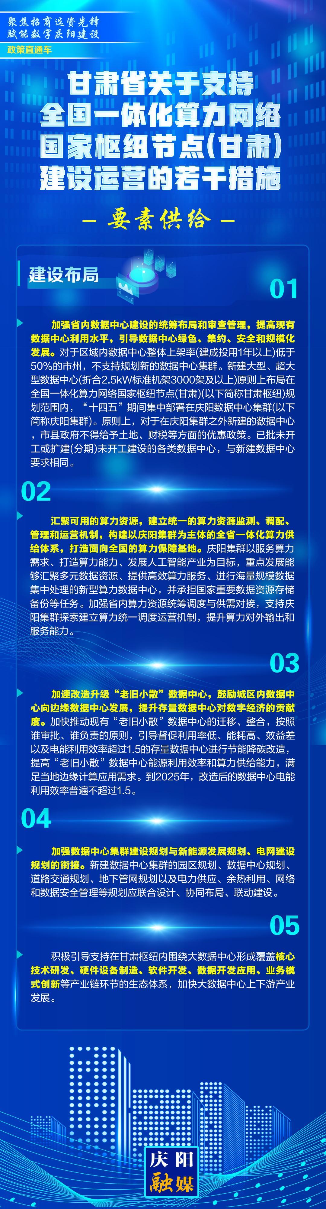 【聚焦招商選資先鋒 賦能數(shù)字慶陽建設】甘肅省關于支持全國一體化算力網(wǎng)絡國家樞紐節(jié)點(甘肅)建設運營的若干措施︱要素供給——建設布局