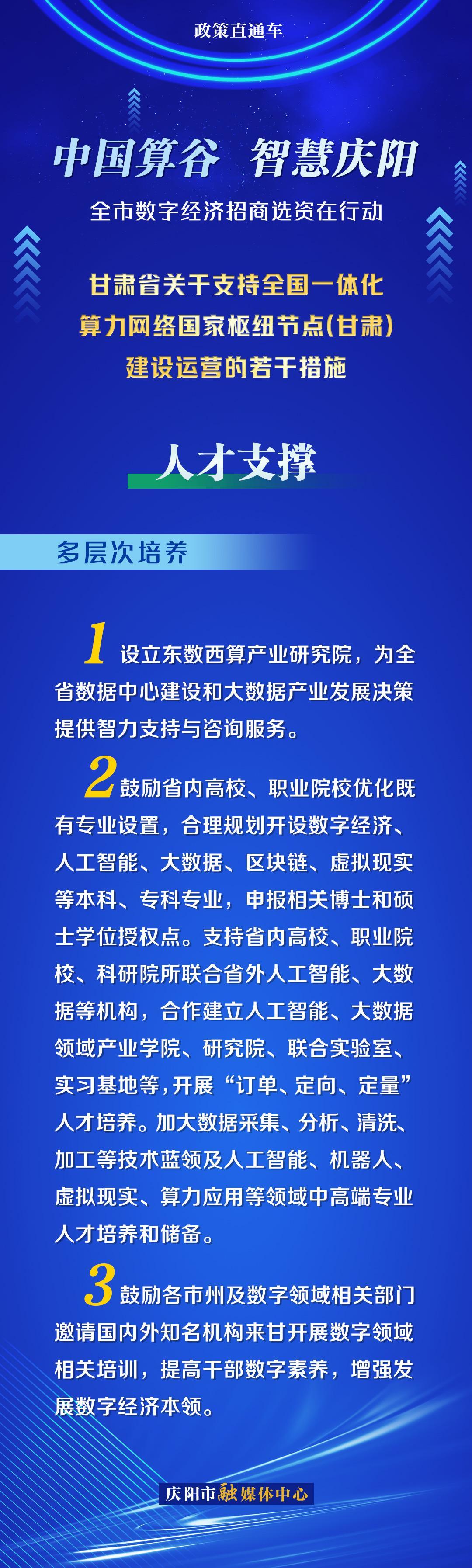 甘肅省關(guān)于支持全國一體化算力網(wǎng)絡(luò)國家樞紐節(jié)點(甘肅)建設(shè)運營的若干措施︱人才支撐——多層次培養(yǎng)