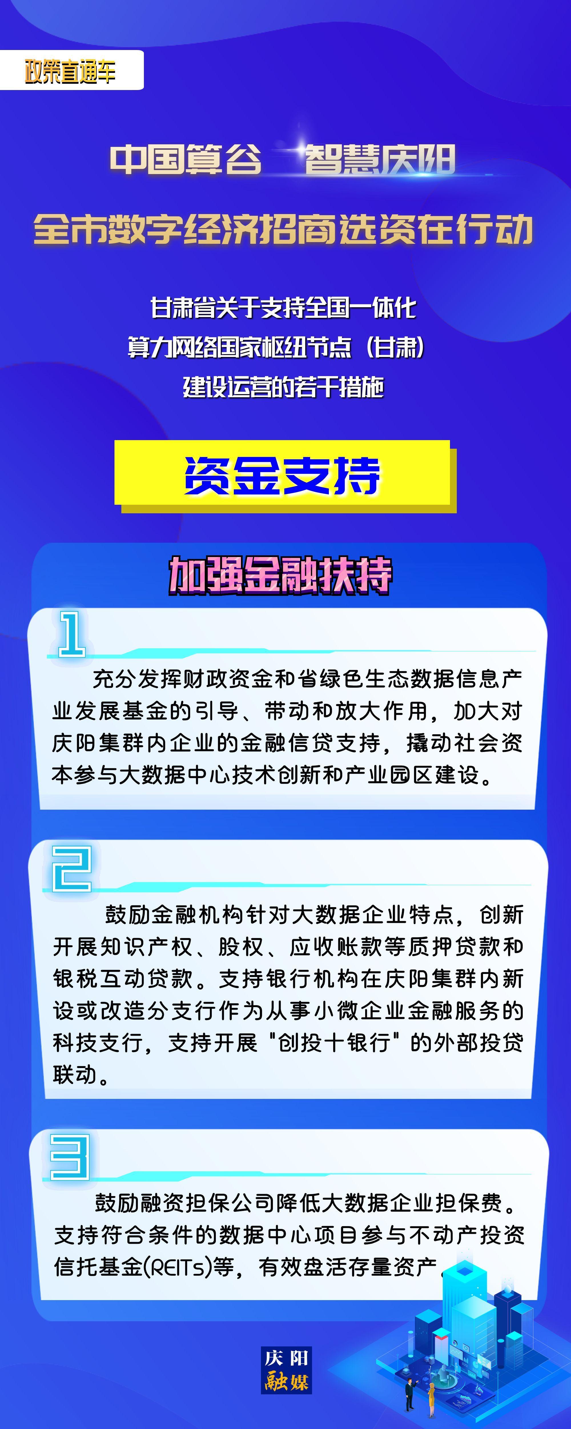 甘肅省關(guān)于支持全國一體化算力網(wǎng)絡(luò)國家樞紐節(jié)點(甘肅)建設(shè)運營的若干措施︱資金支持——加強(qiáng)金融扶持