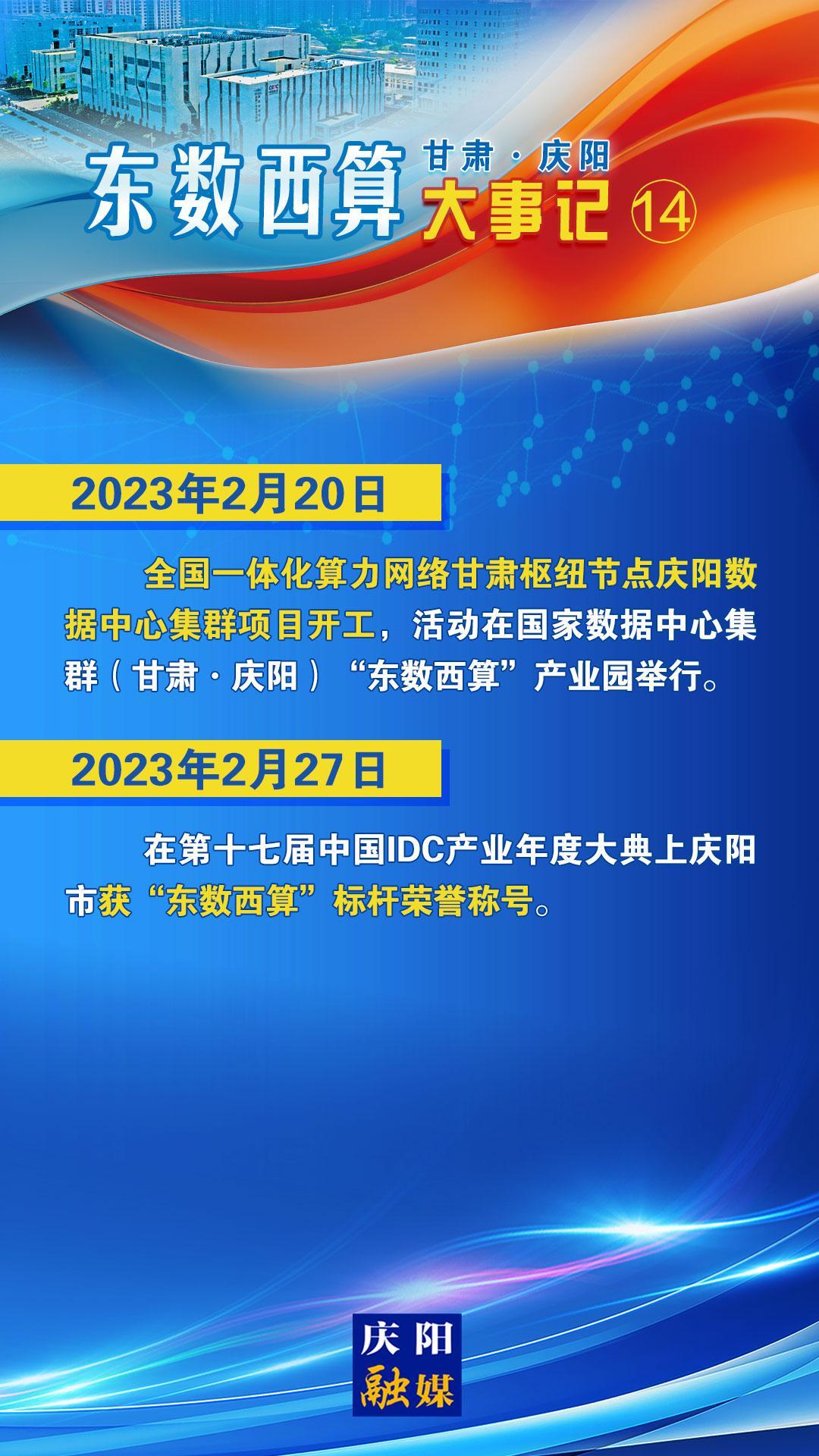 甘肅·慶陽(yáng)“東數(shù)西算”大事記之十四