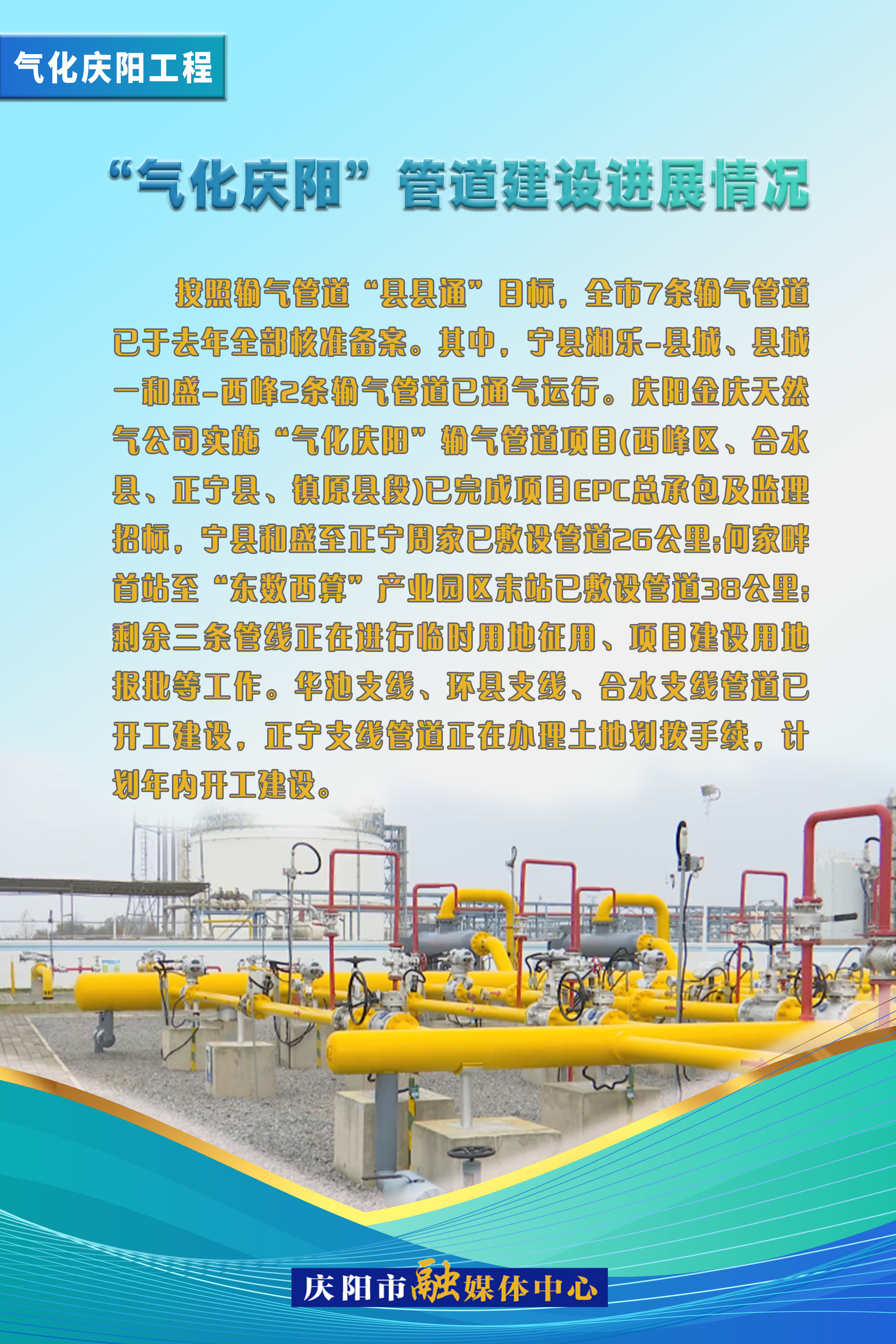 【氣化慶陽(yáng)進(jìn)行時(shí)】“氣化慶陽(yáng)”管道建設(shè)進(jìn)展情況