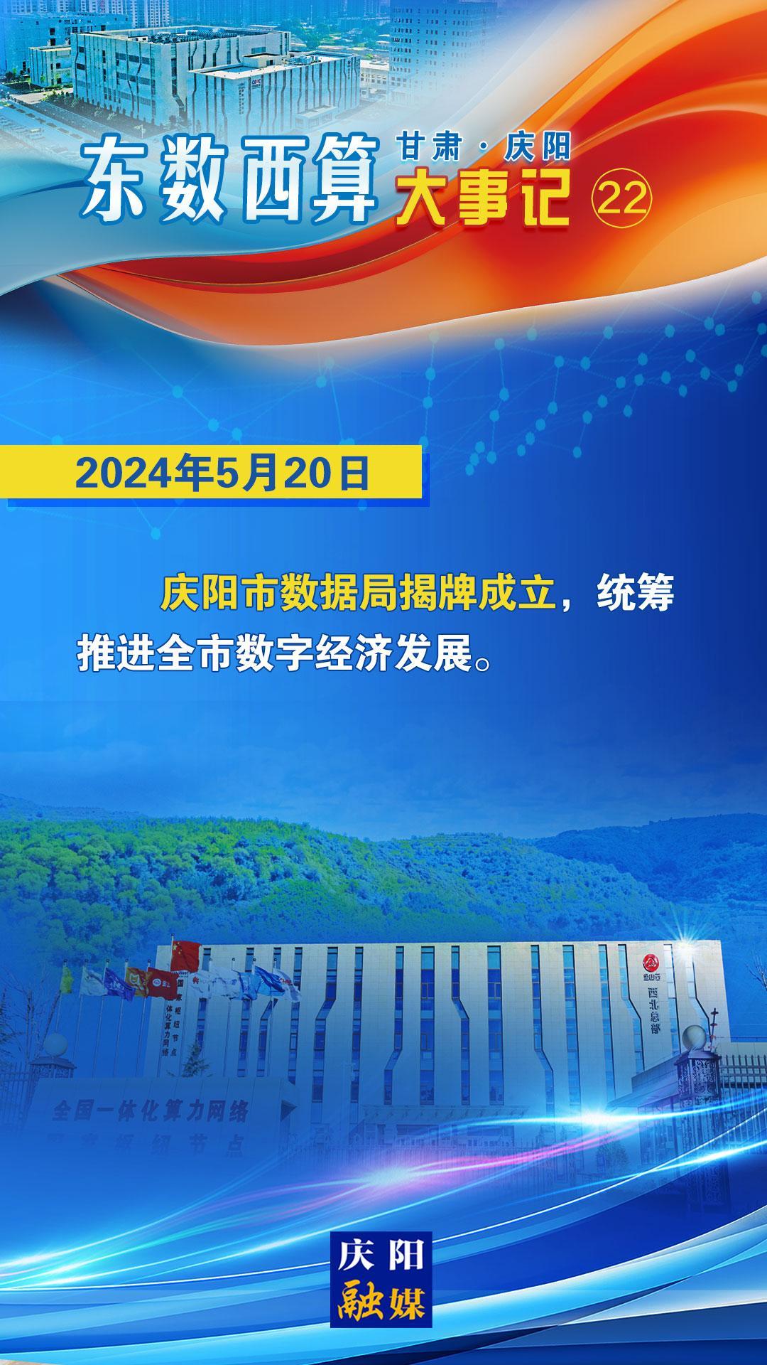 甘肅·慶陽“東數西算”大事記之二十二