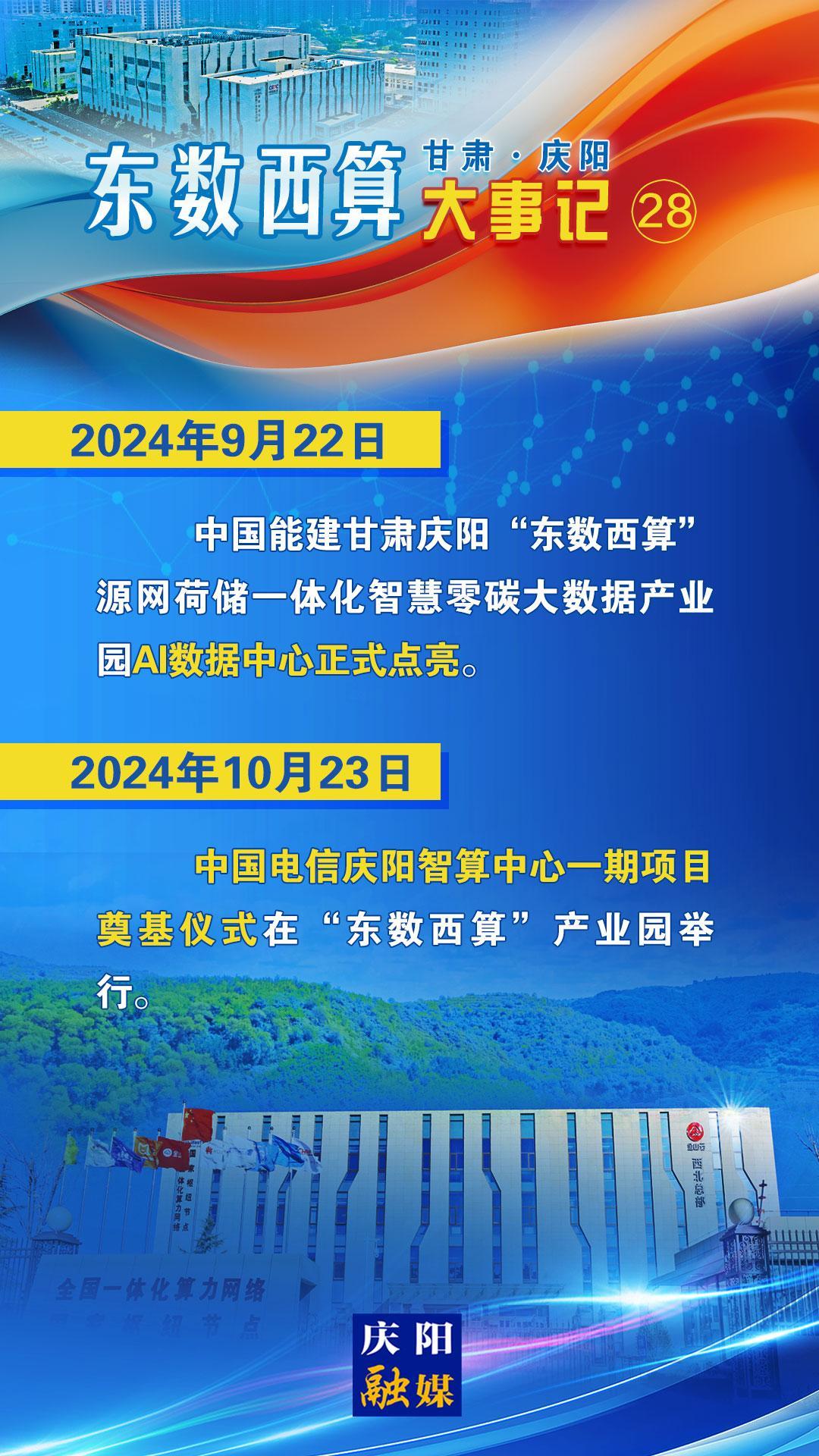 甘肅·慶陽“東數(shù)西算”大事記之二十八