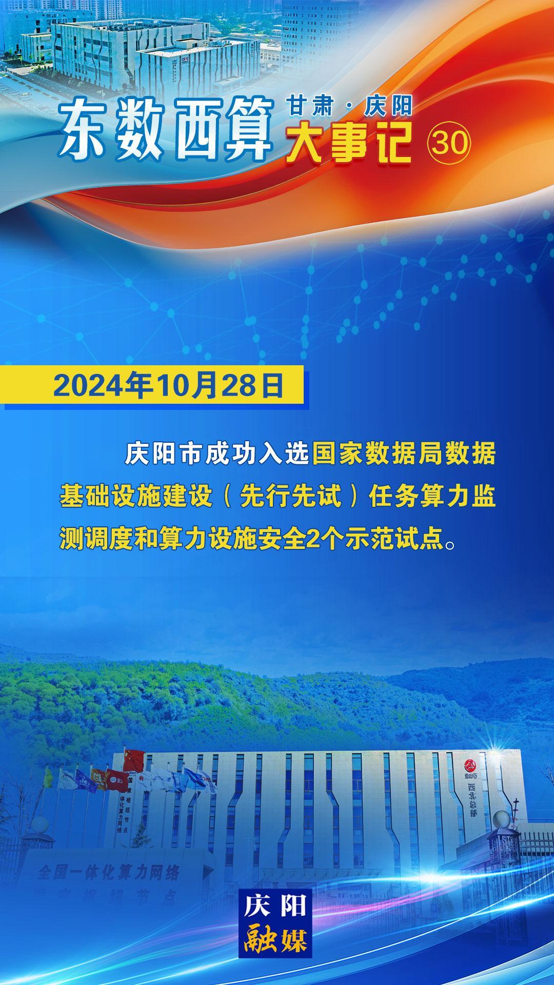 甘肅·慶陽“東數(shù)西算”大事記之三十